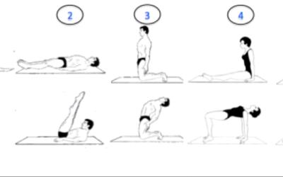 5 RITOS TIBETANOS PARA QUE TENGAS ENERGÍA EN LA SEMANA